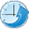 Turn Around Time